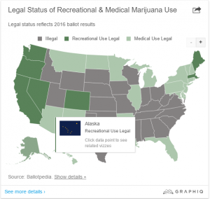 Map of pot laws in USA