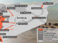 John James Newsletter No.