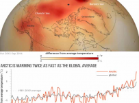 The John James Newsletter 152